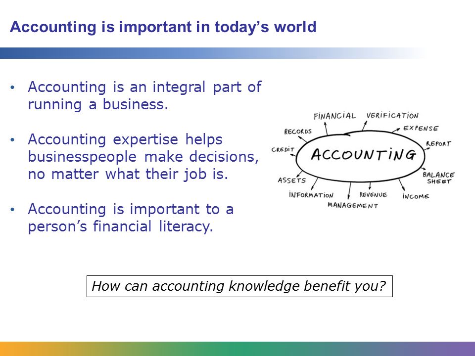 The importance of accounting in todays